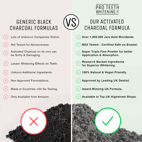 Activated Charcoal Natural Teeth Whitening Powder